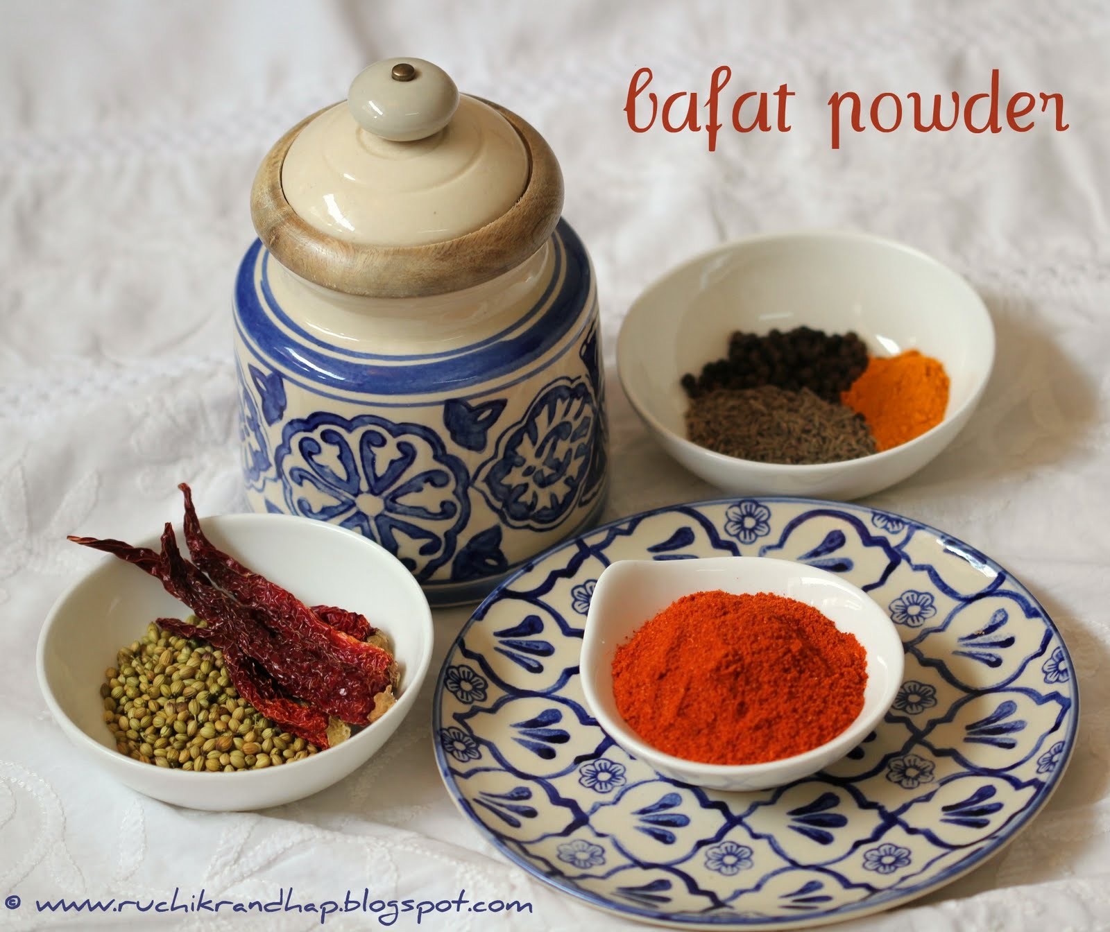 Recipe Image